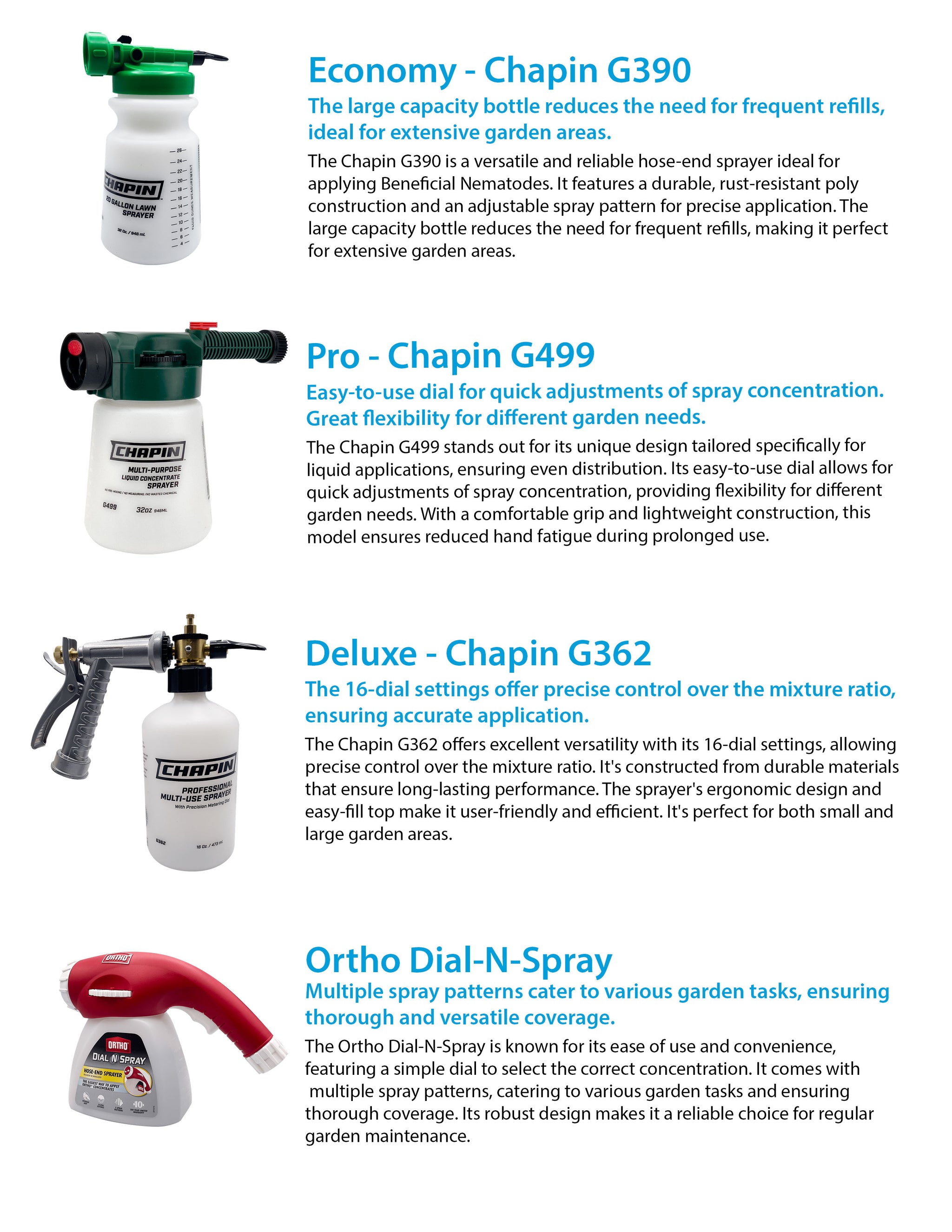 measurements on garden sprayer Large Soil Pest Garden Pack