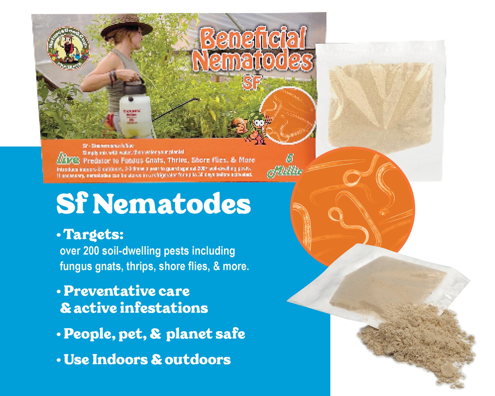 Beneficial Nematodes SF – Targets Fungus Gnats, Thrips, Shore Flies & –  NaturesGoodGuys
